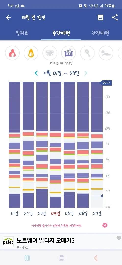 아기 수유텀 늘리기!! 행복한 먹놀잠~