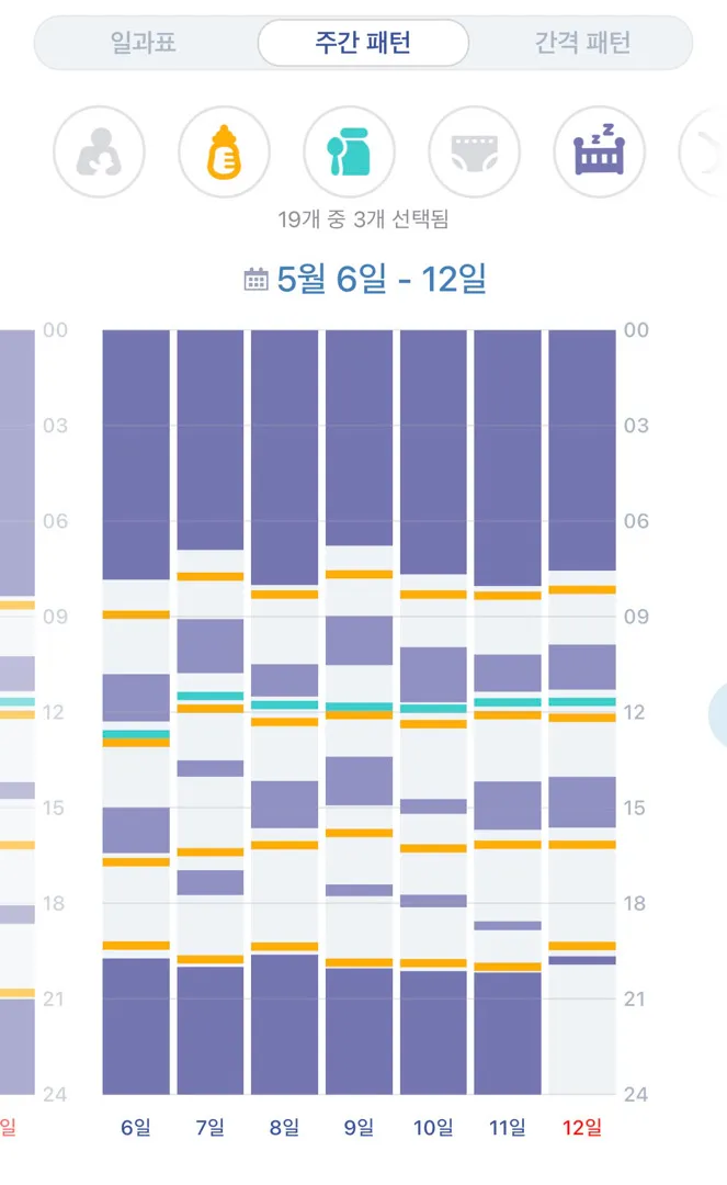 낮잠3 없어진 아가 많은가요??