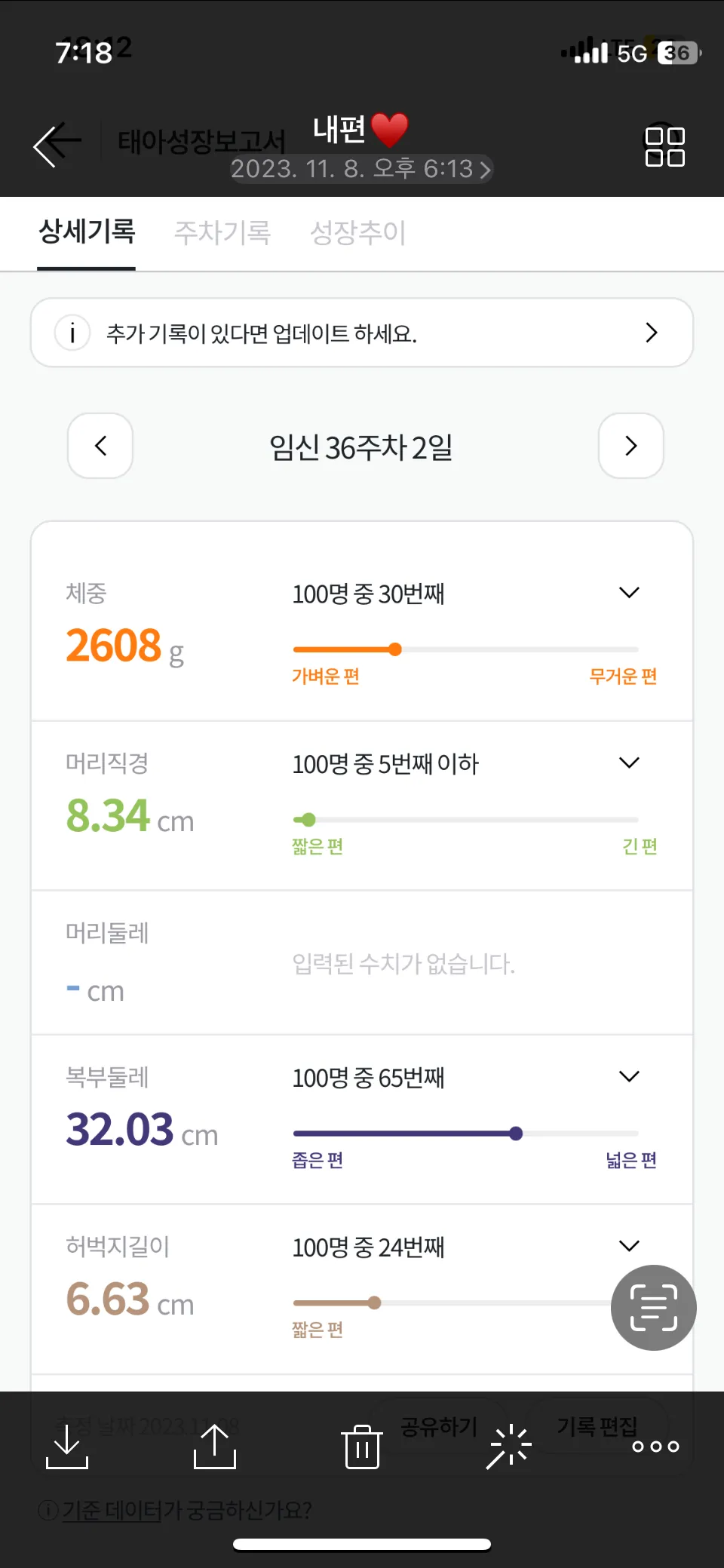 검진다녀왔어요
