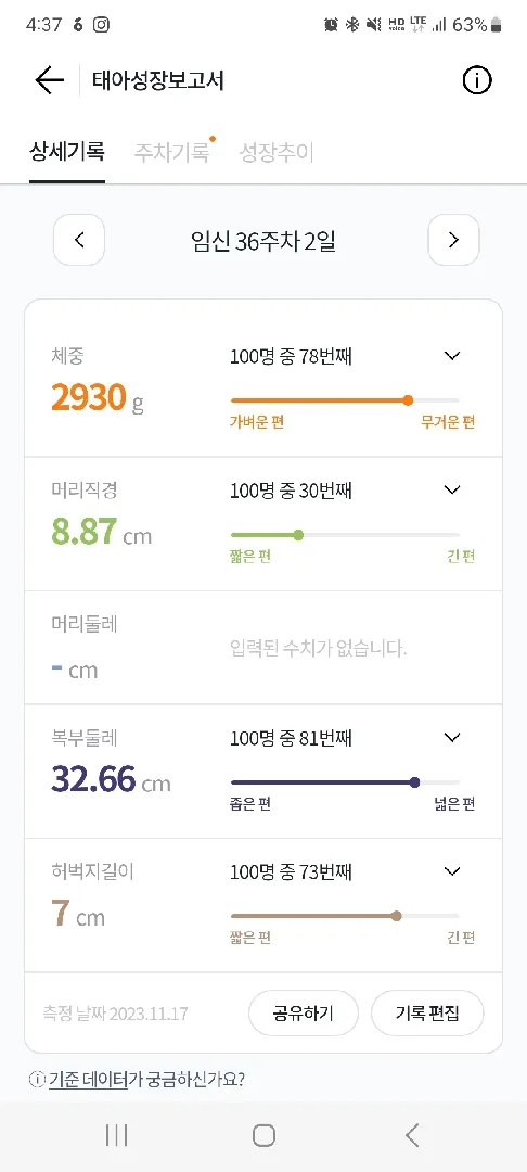 태동검사하고 왔어요~~