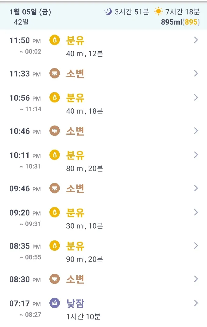 먹고싸고먹고싸고 무한궤도...