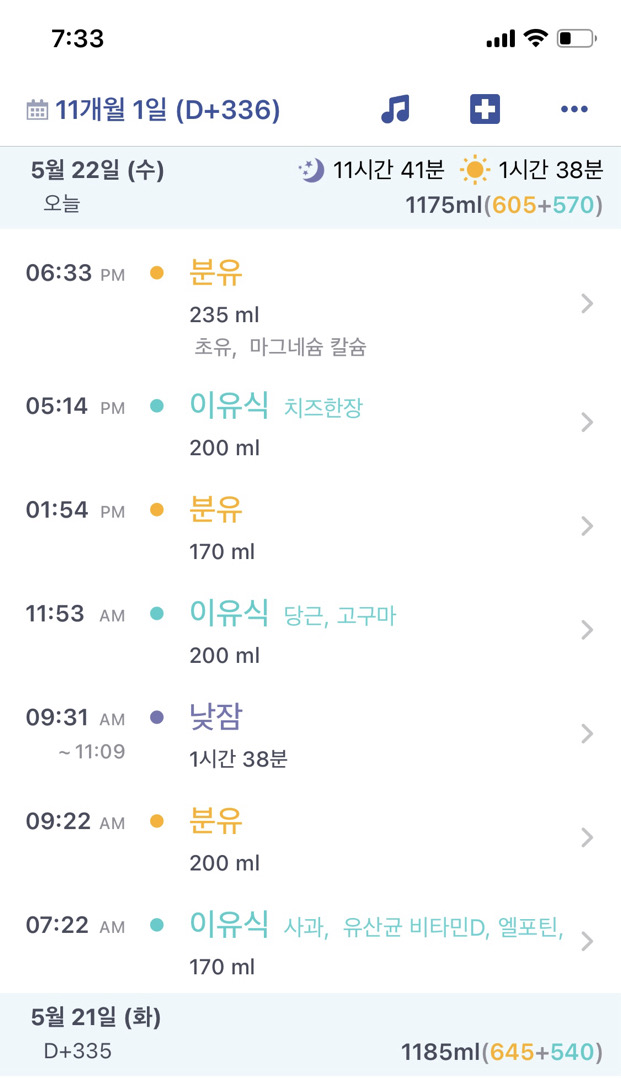 이렇게 먹어도 괜찮은 걸까요??