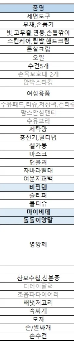 자분 준비물 이정도면 될까용?