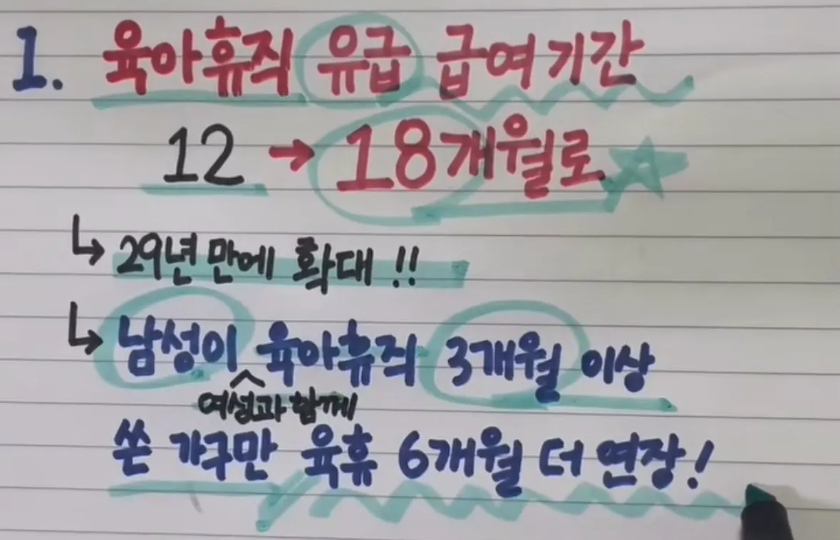육아휴직 3+3 제도 잘 아시는 분!