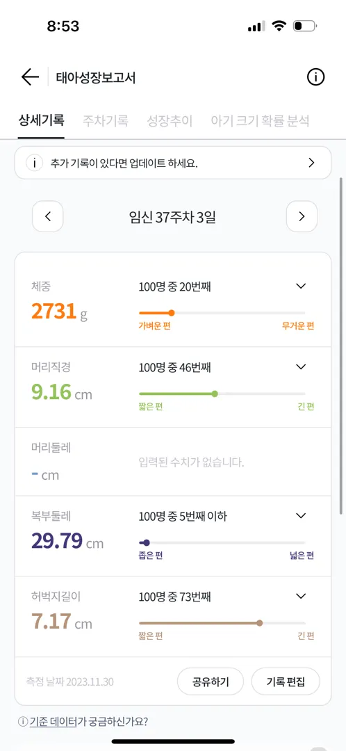 아가 배둘레가 작대용 🥲