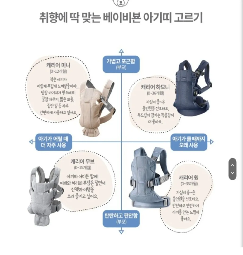 베이비뵨 아기띠 이중 어떤걸 사야할까요?