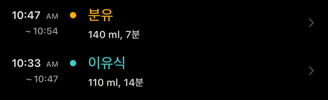 이정도면 분리수유 해도 되겠죠??