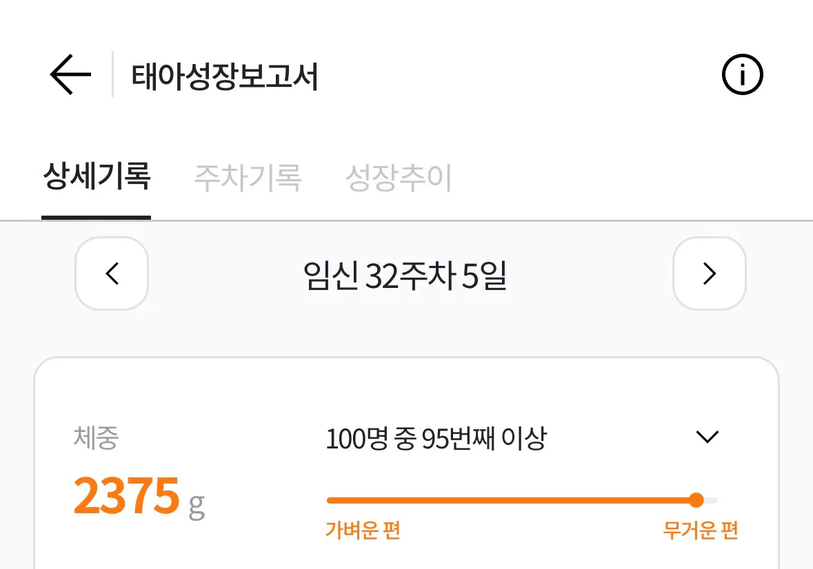32주차 딸랑구 몸무게👶🏻