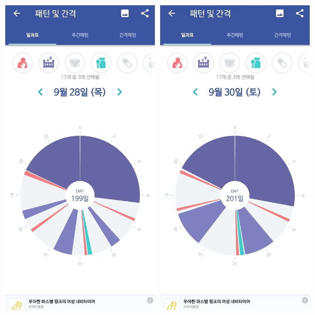 낮잠 2회 변환 이렇게 하는게 맞을까요 ㅠㅠ