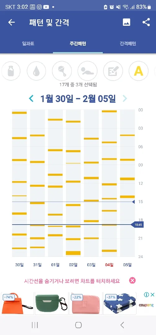 수유텀 슈유량