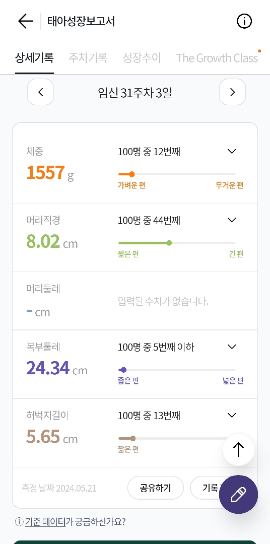 아기가 작아요