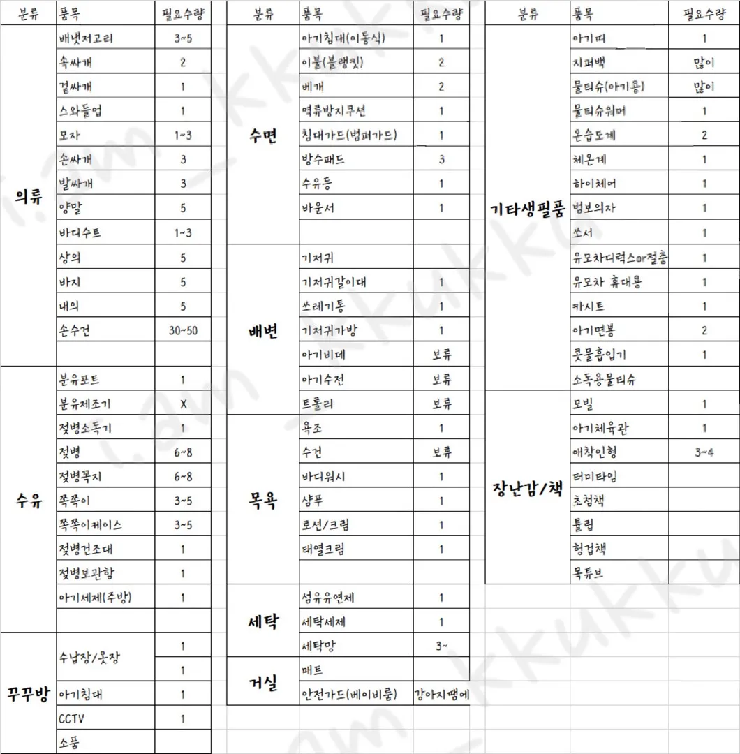 👶🏻겨울아기용품 리스트 공유해바용