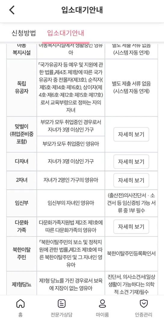 어린이집 입소대기