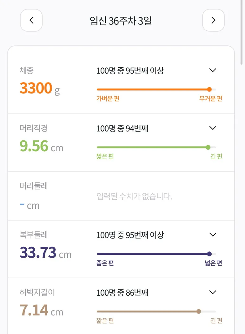 큰 아기
