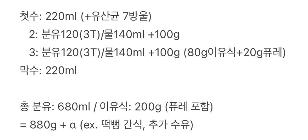 7개월 아가 수유량 ㅠㅡㅠ