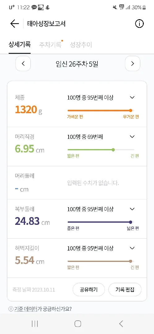 임당 통과했숨당 신나요