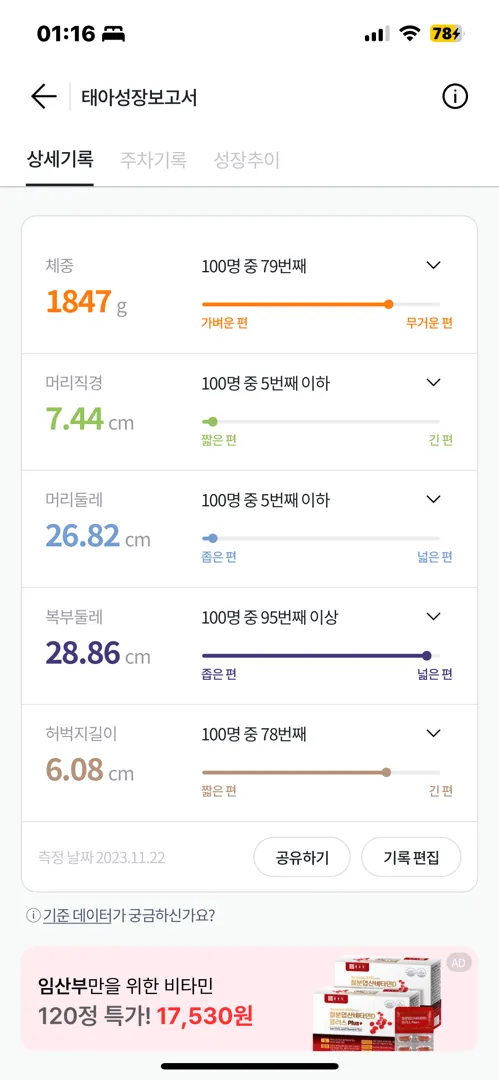 머리크기가 느무 작게 나와요;