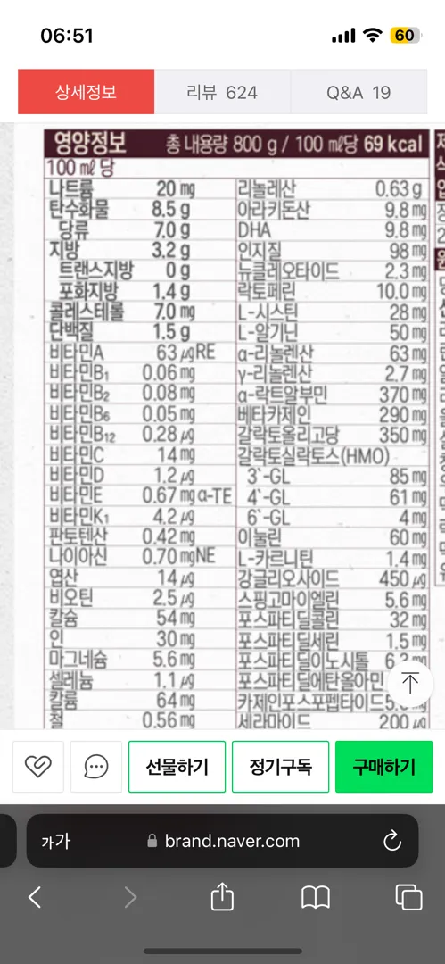 비타민D 섭취ㅠㅠ 도와주세요