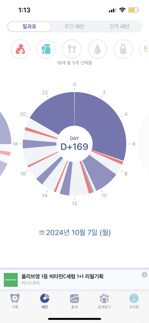 초기이유식 생활패턴이 어떻게 되나요ㅠㅠ