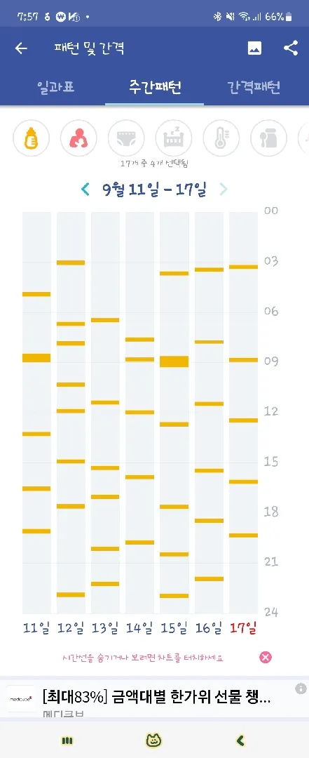 119일 아기 새벽수유