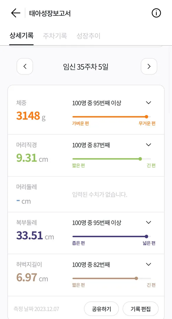 제왕날짜