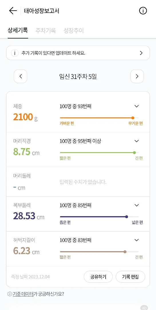 제왕 원하는 날짜 말해달라는 의사쌤