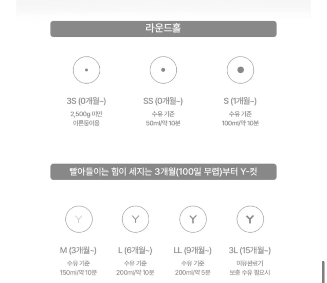 더블하트젖꼭지