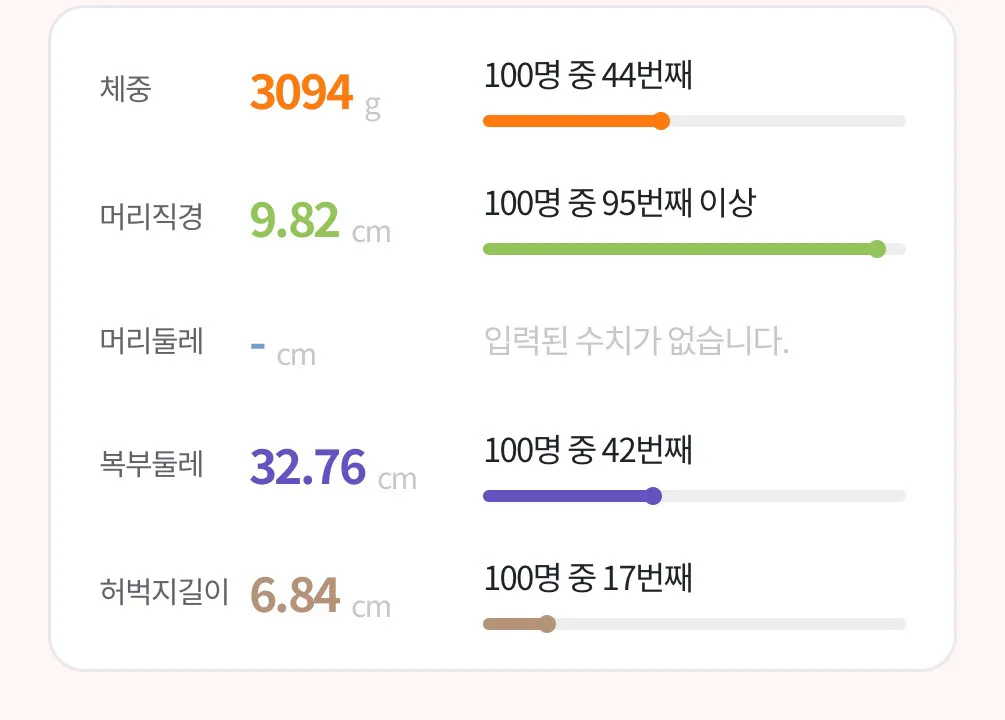 37주 5일차 자분 시도 가능할까요?