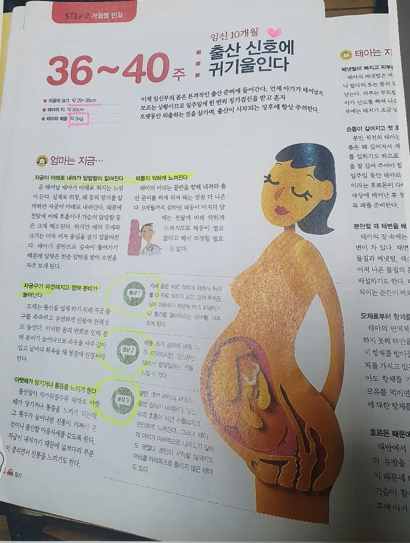 community post image