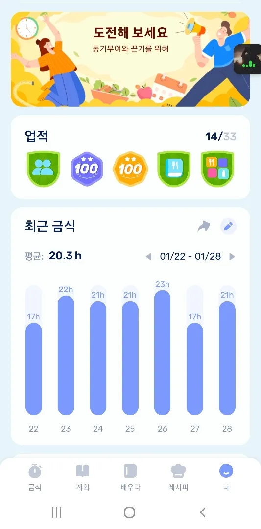 출산하고 단식한지 100일이라네요!!!(단식앱 캡쳐)