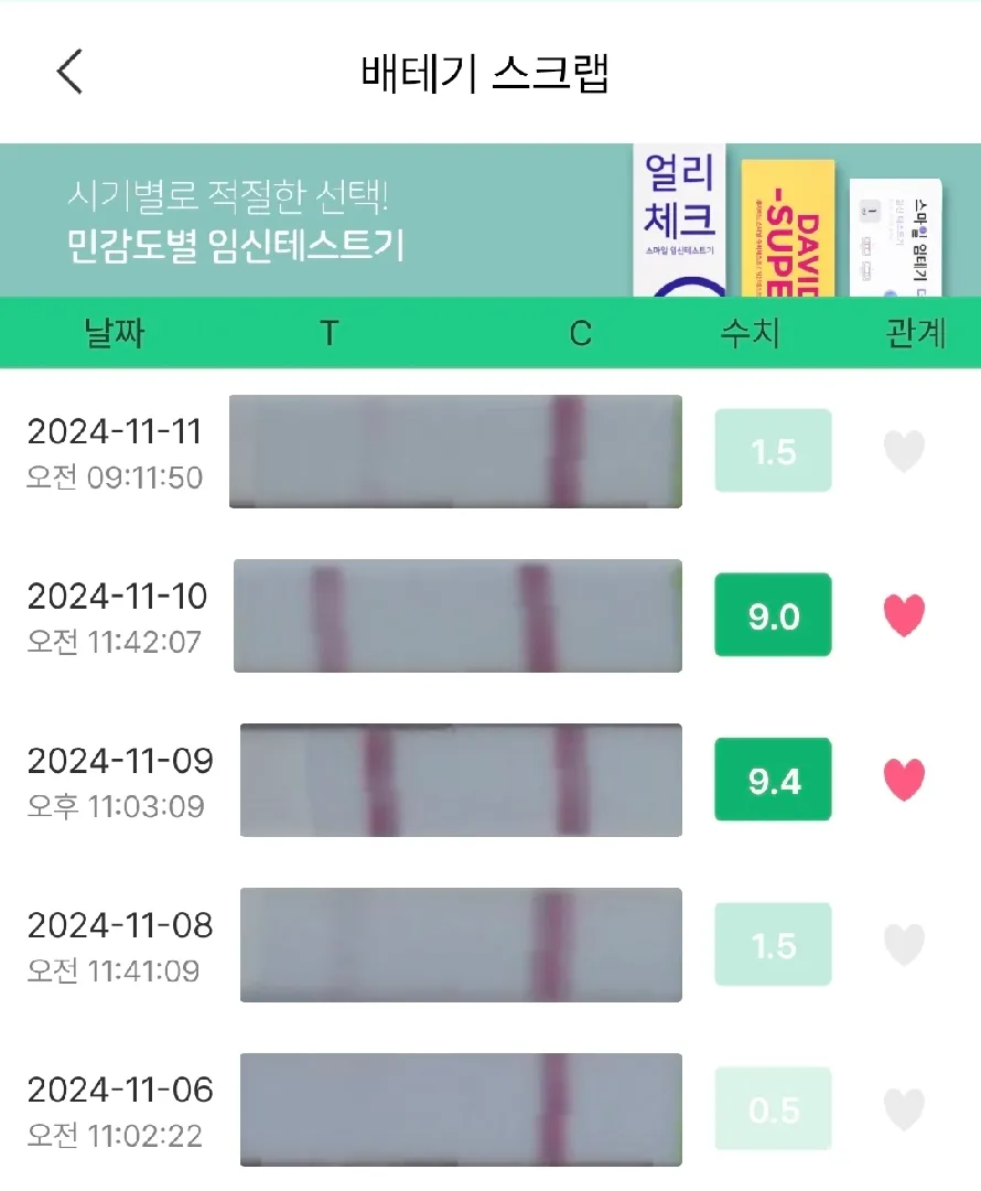 첫 배란유도제 숙제 잘 했을까요?🍀