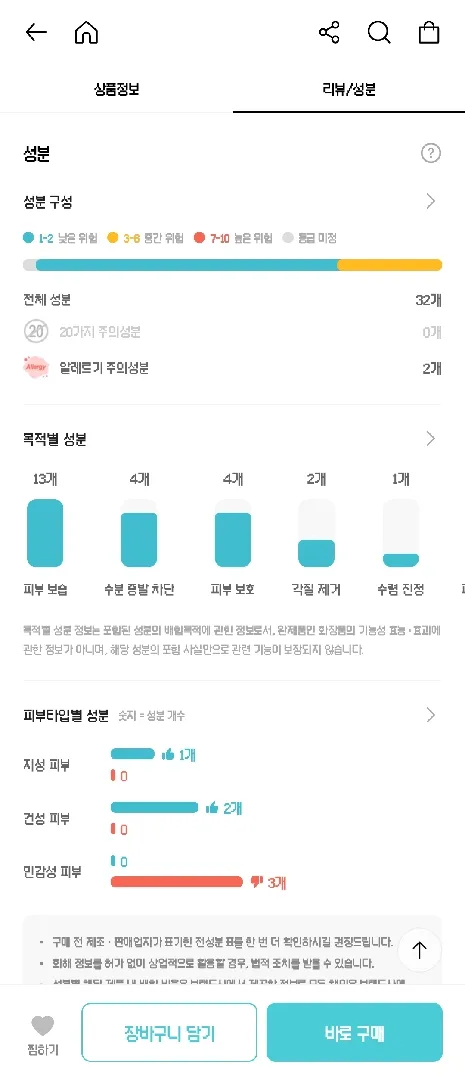 트러블 화장품 변경