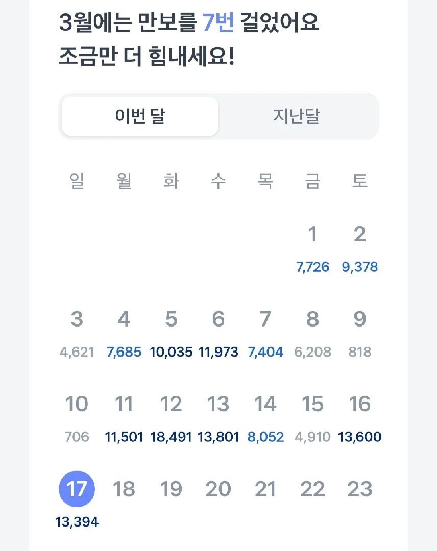 39주..아기 안내려오시는 분??