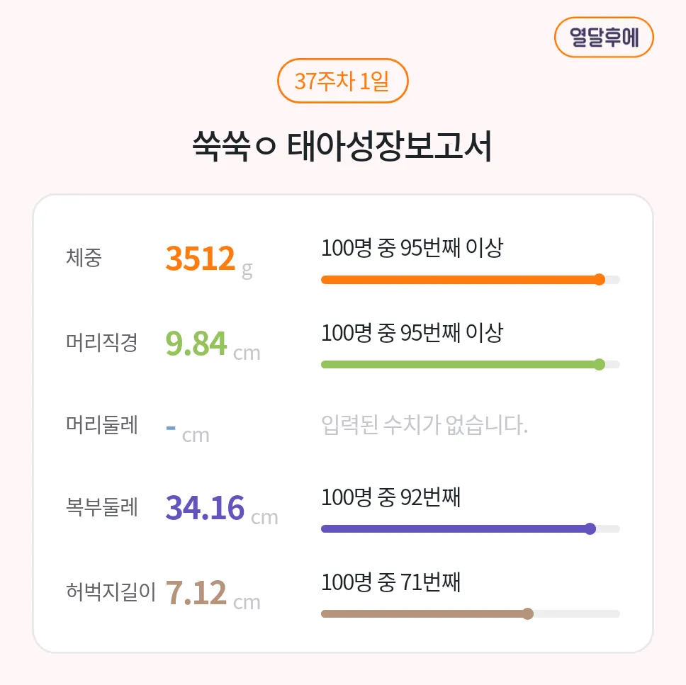 너무고민되요 