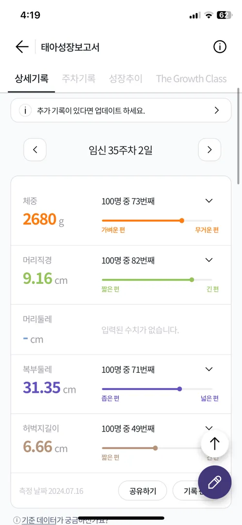 ..오ㅐ 내아들만 대두인거같졐ㅋㅋㅋㅋ