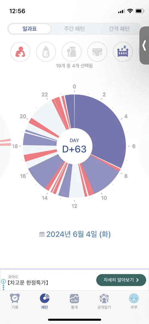아기 하루패턴 봐주세요~~