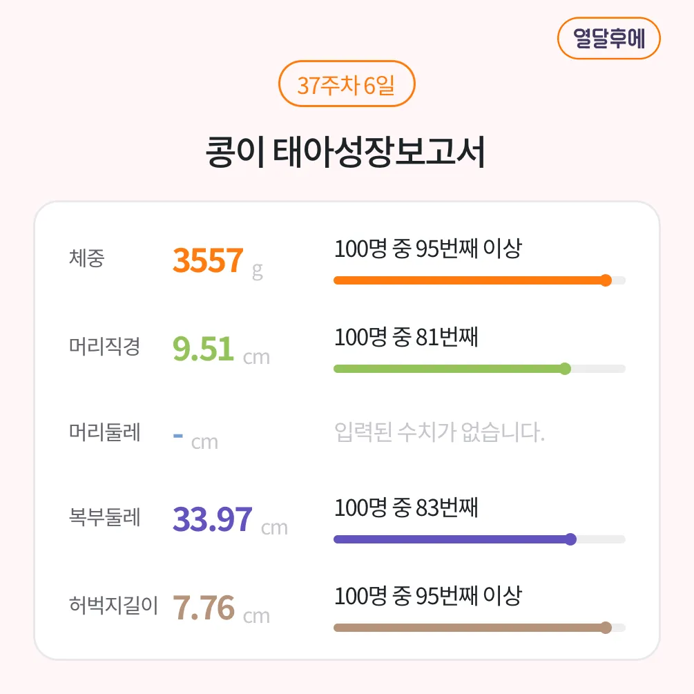 37주6일 애기가 너무 커요