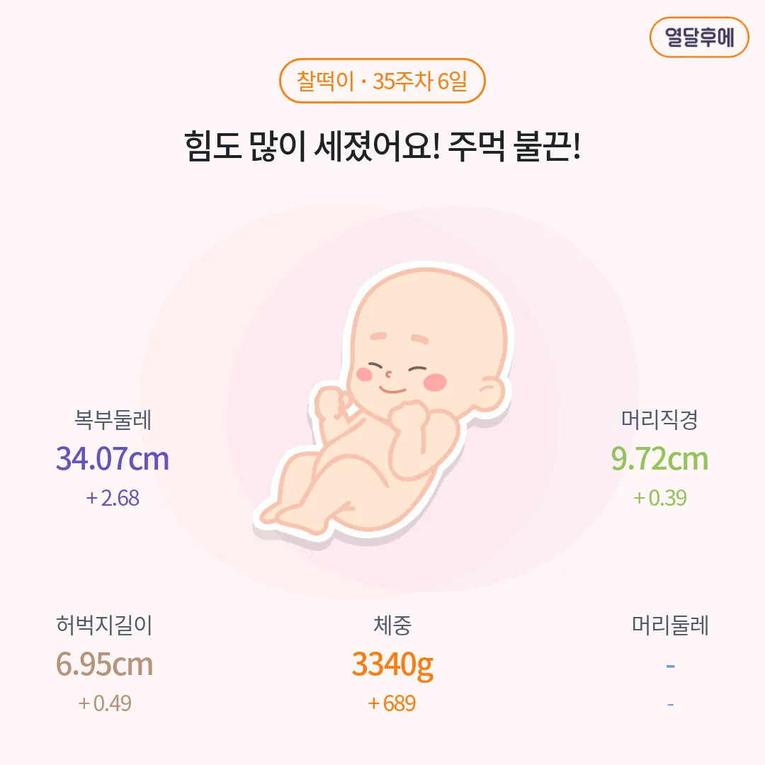 오늘 병원가서 내진하고 초음파 보고왔어요