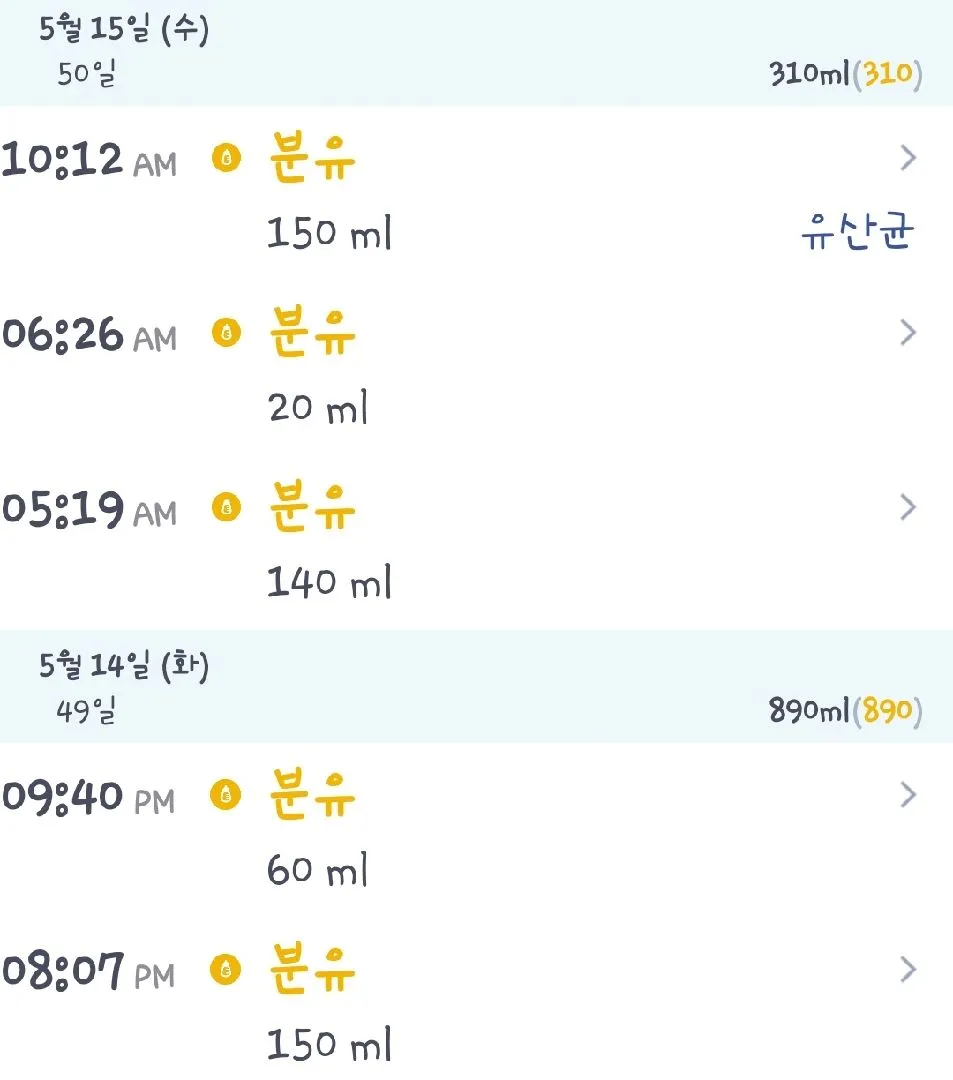 50일차 수유량