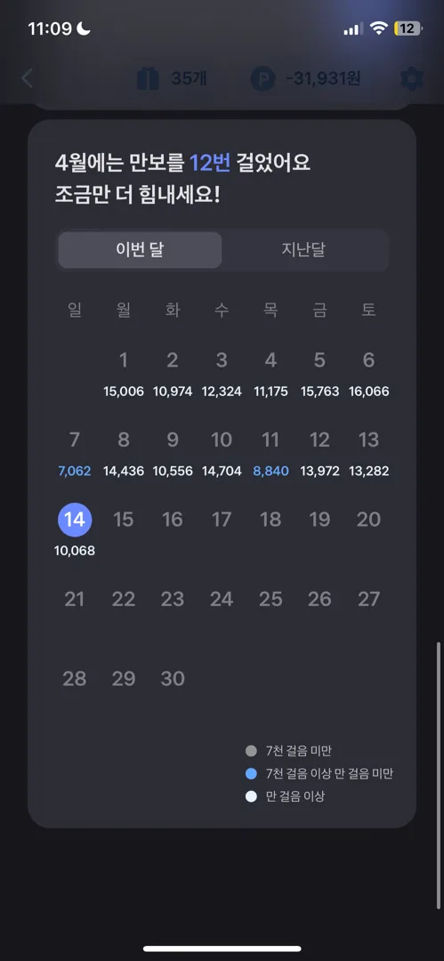 매일 1만보+요가+계단오르기+짐볼 하고 있는데…