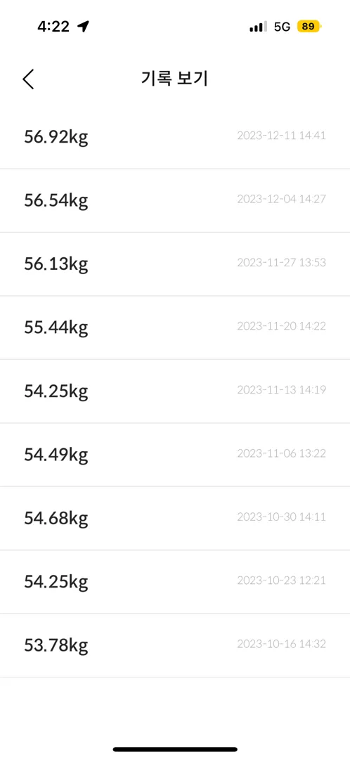 22주 몸무게