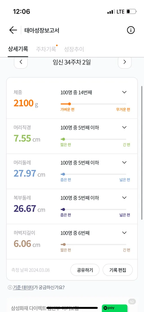 우리아기 많이 작은건가요??ㅜㅜ