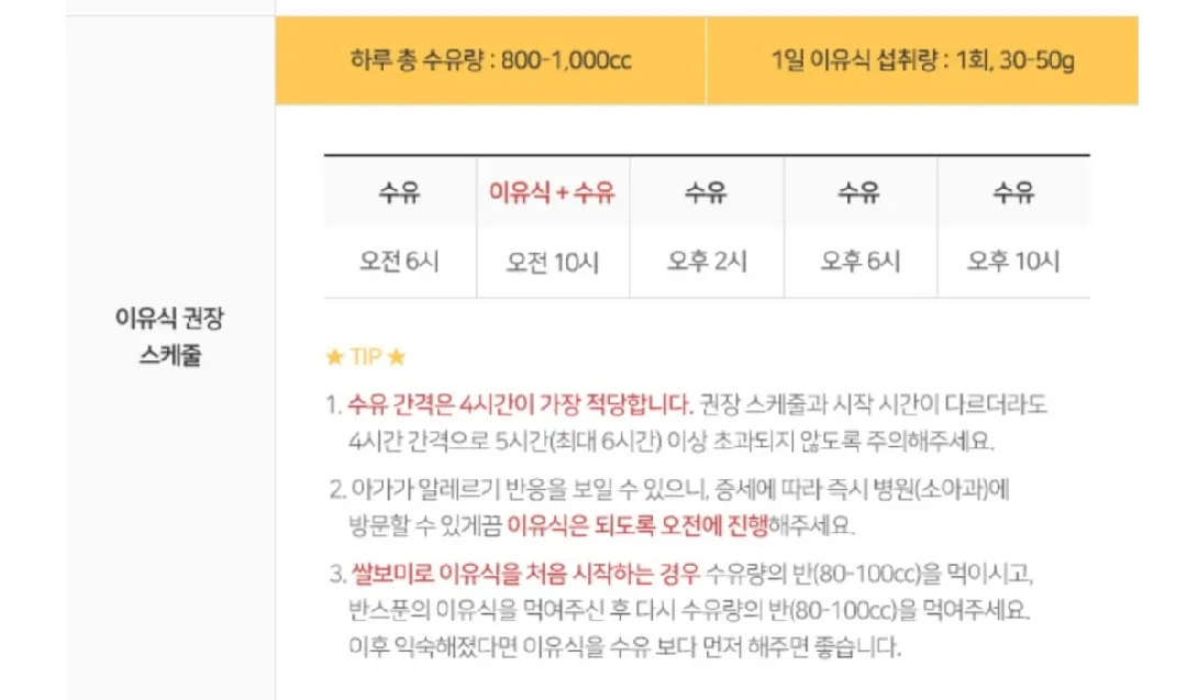 이유식 처음 먹는날 어떻게 먹이나요?(남편과다툼)