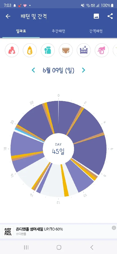 45일 낮잠시간 및 수유텀