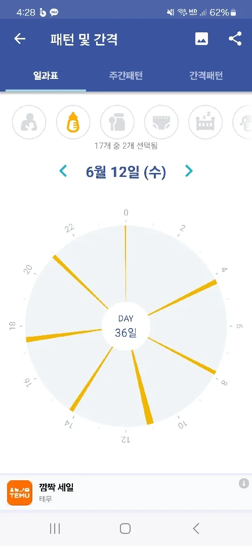 38일 아기 수유양 및 수유텀 도와주세용