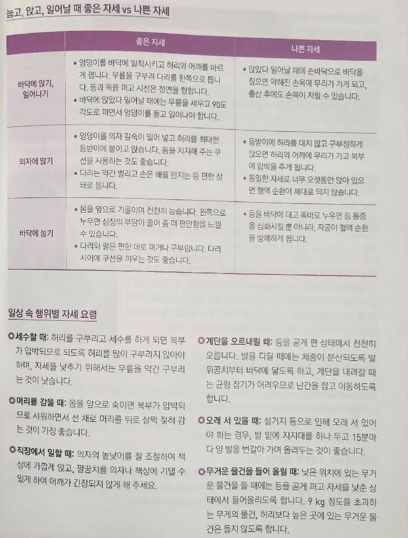 눕고, 앉고, 일어날 때 좋은 자세 vs 나쁜 자세