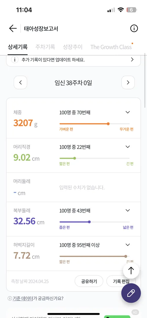 아기무게 