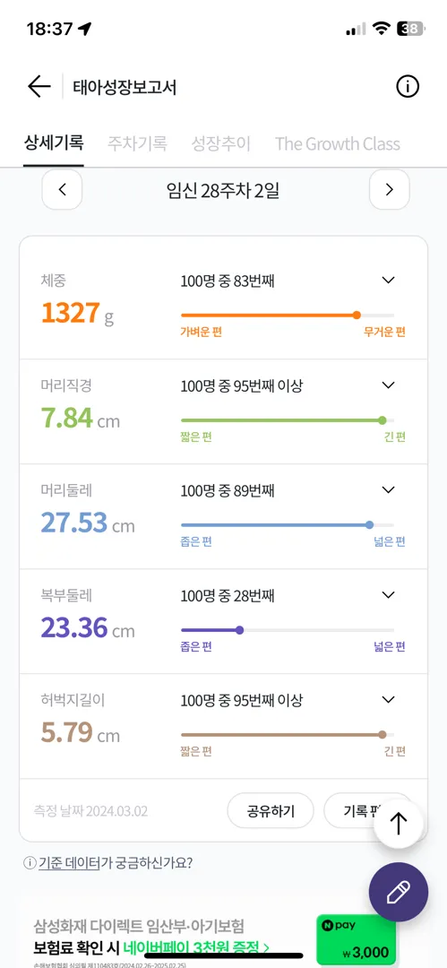 자분에서 중요한 건 머리크기?