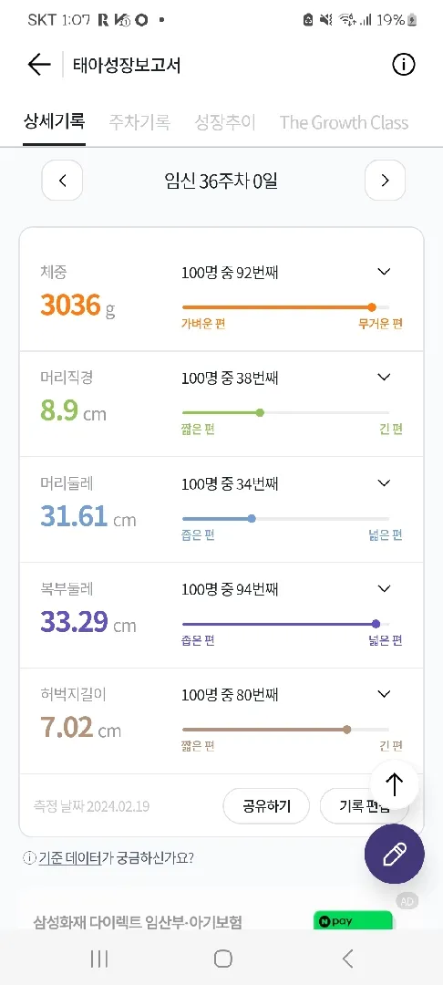 36주차 3키로인데 고민이네요ㅠ