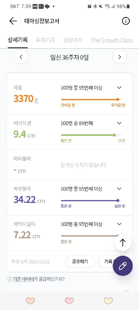 큰 아기 자분vs 제왕 고민되네요 참견해주세요ㅠㅠ